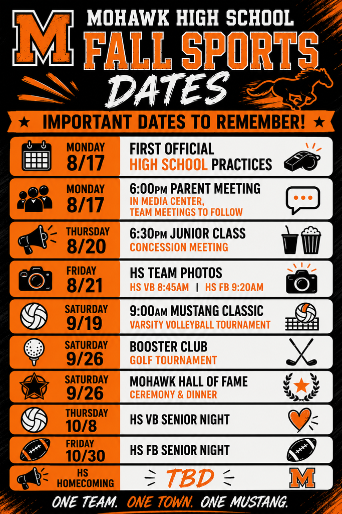 dates