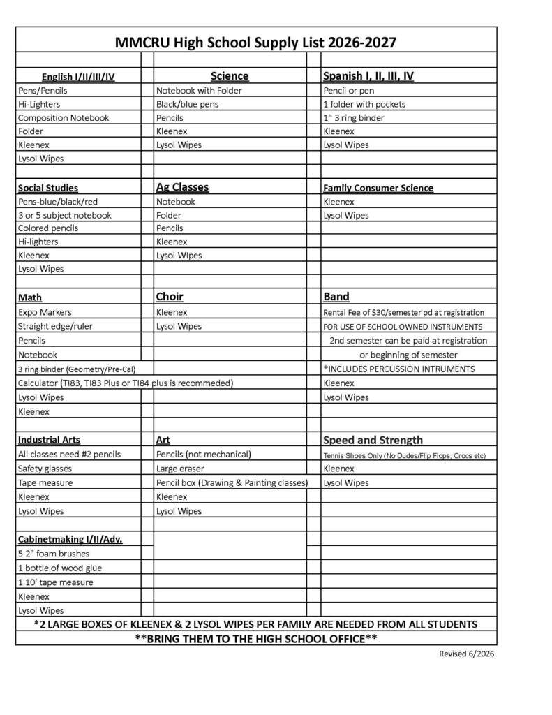 High School List