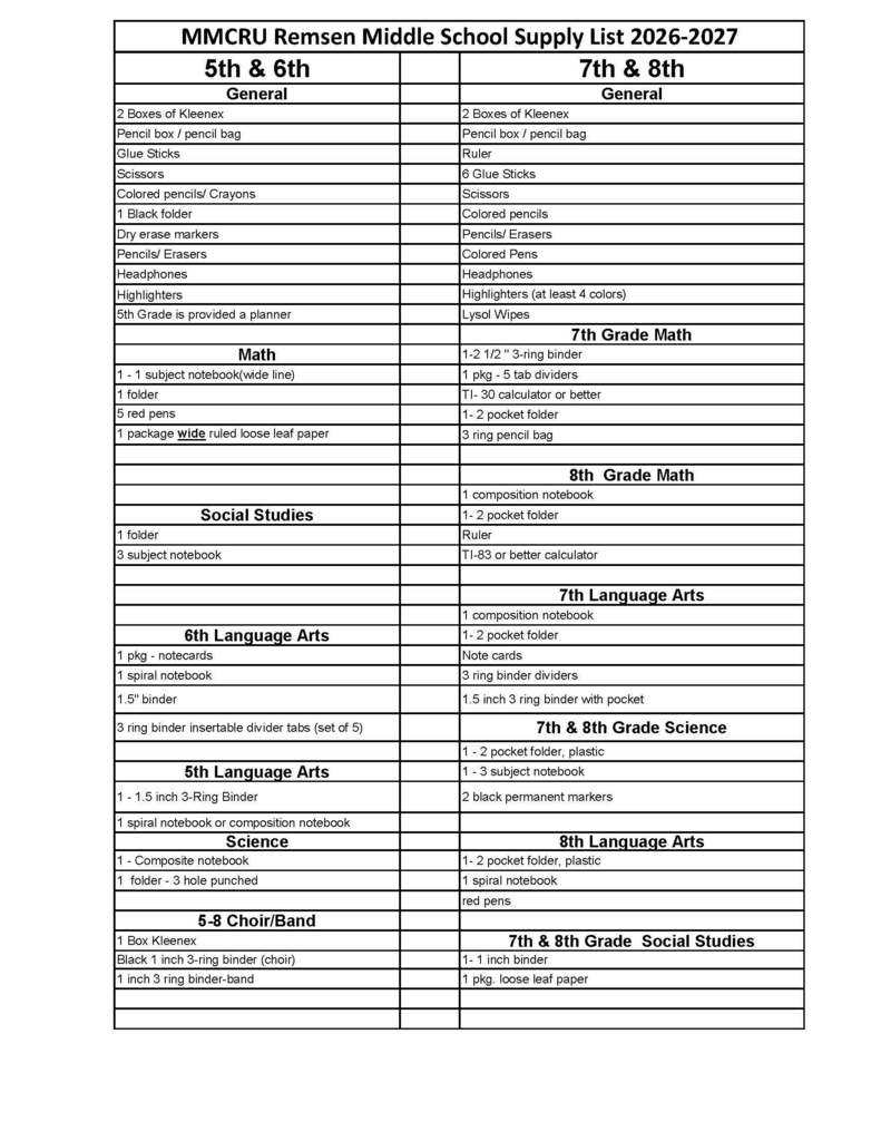 Middle School List