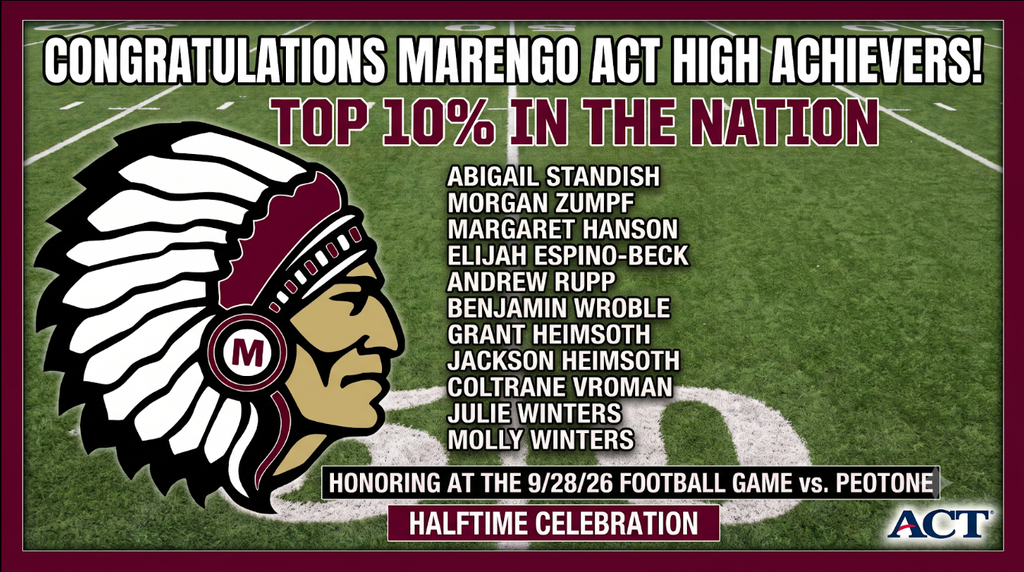 Top 10% In the Nation
