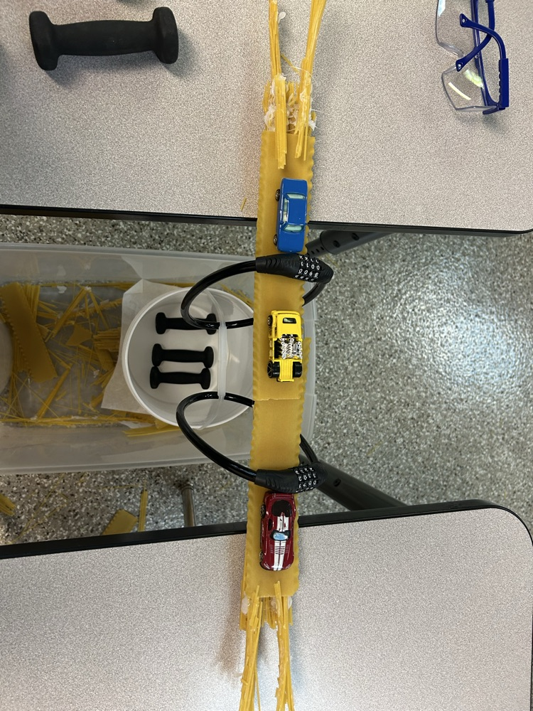 Testing Bridges 