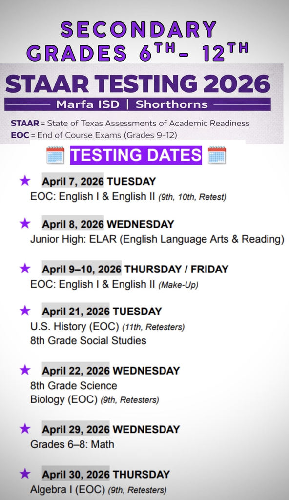 Testing Information Grades 6 - 12