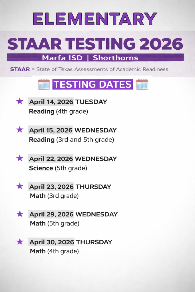 Testing Information  for grades 3-5