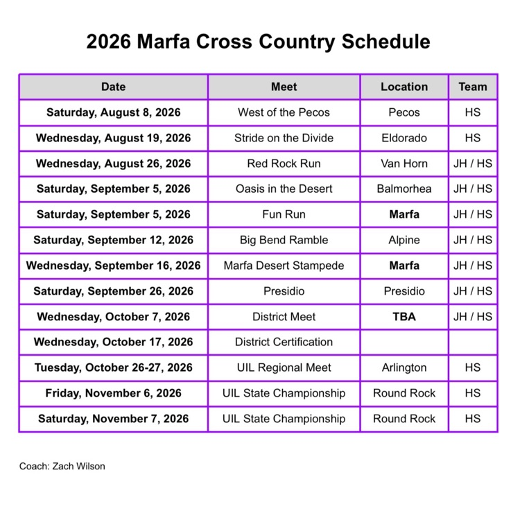 MARFA