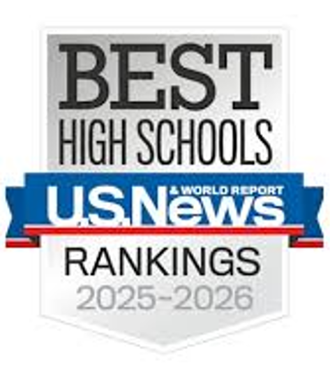 🏆 Nationally Ranked!