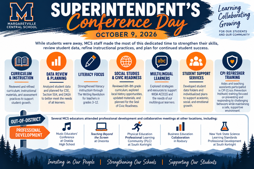 October 9 info graphic