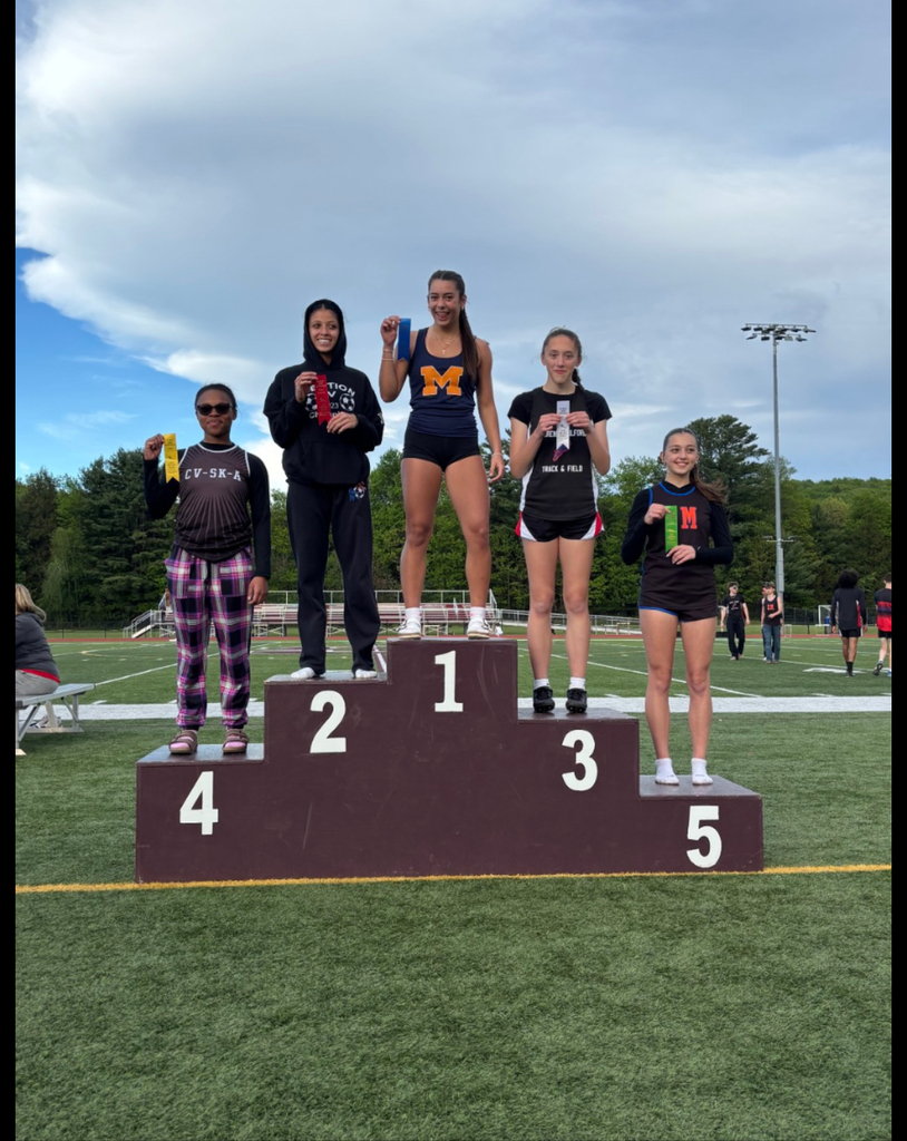 Track highlights