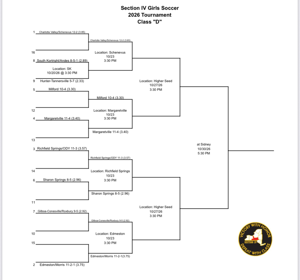 Section 4 Bracket