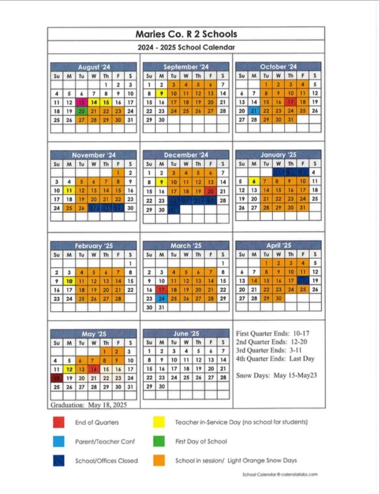 Maries County R-2 School District