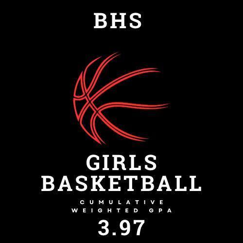 girls basketball