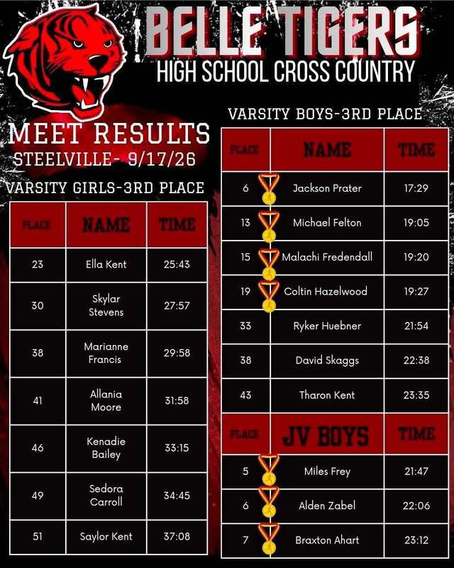 cross country