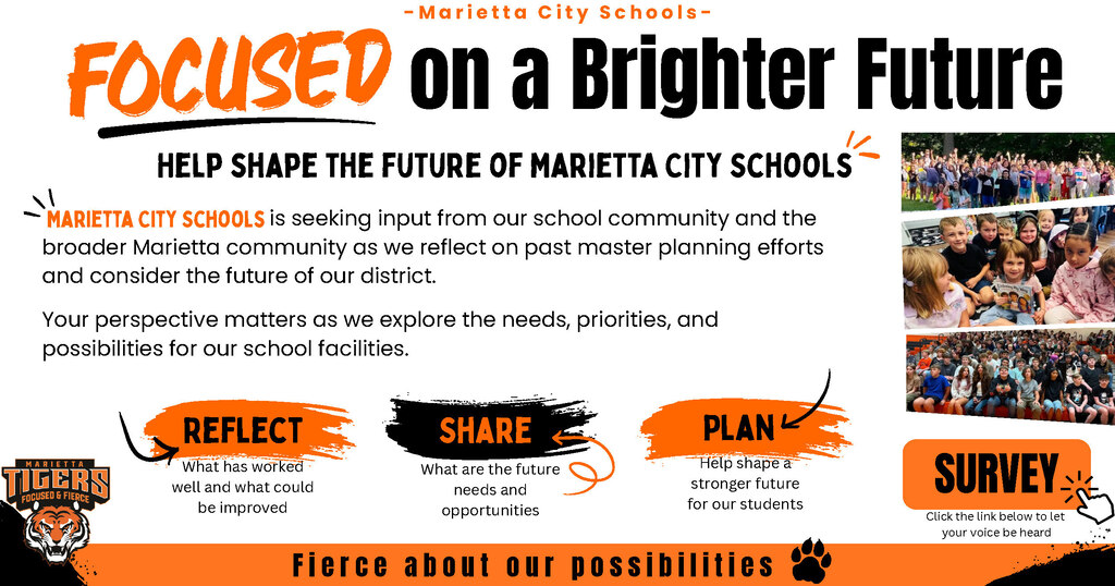 focused on faciltiies planning survey