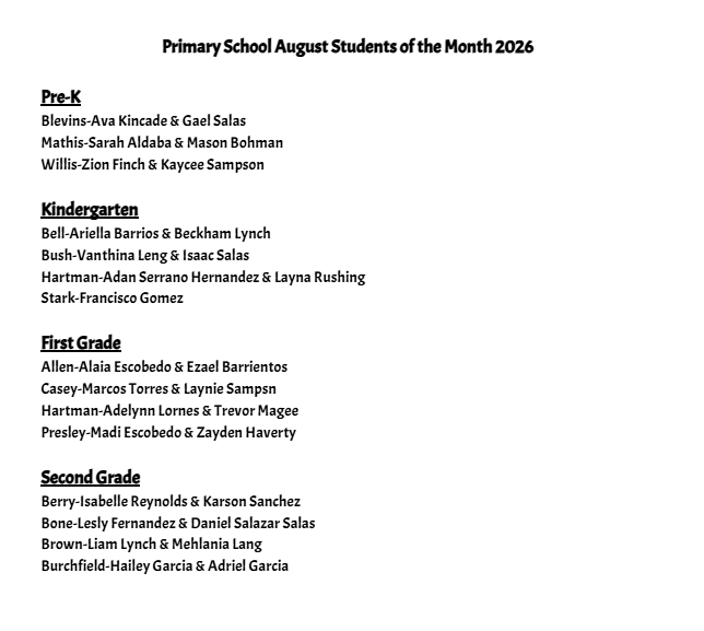 list of students of the month names