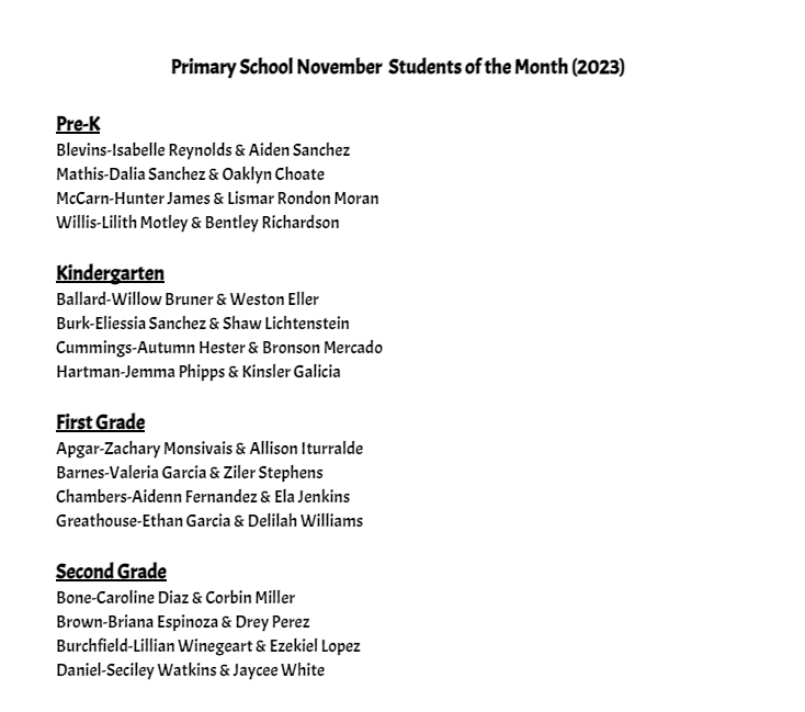 list