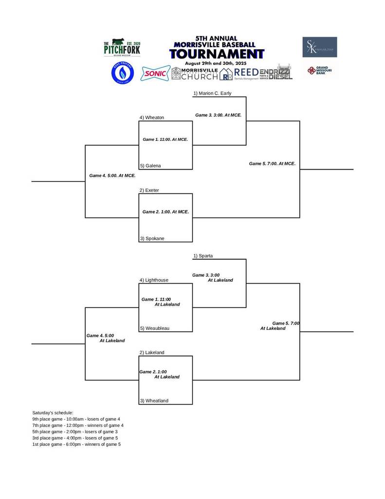 5th Annual MCE Baseball Tournament