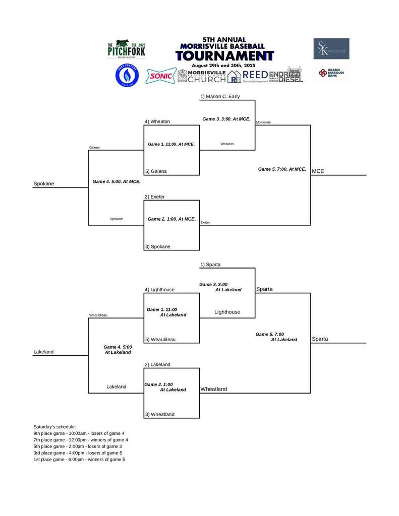 5th Annual MCE Baseball Tournament