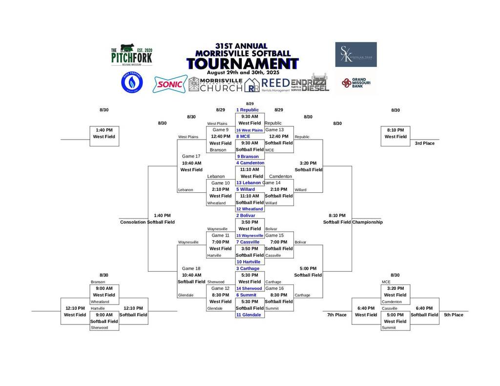 31st Annual MCE Softball Tournament