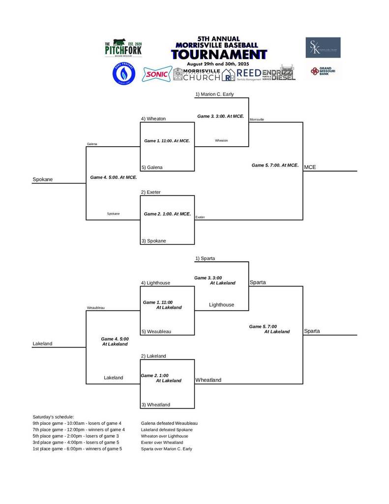 5th Annual MCE Baseball Tournament