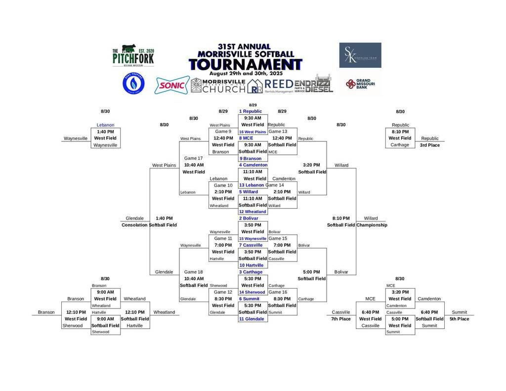 31st Annual MCE Softball Tournament
