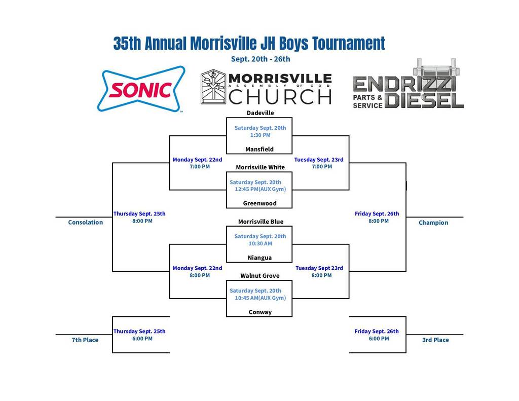 JH Boys Bracket