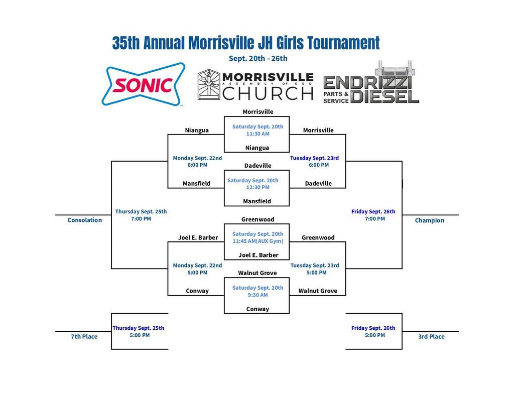 MCE JH Girls Bracket