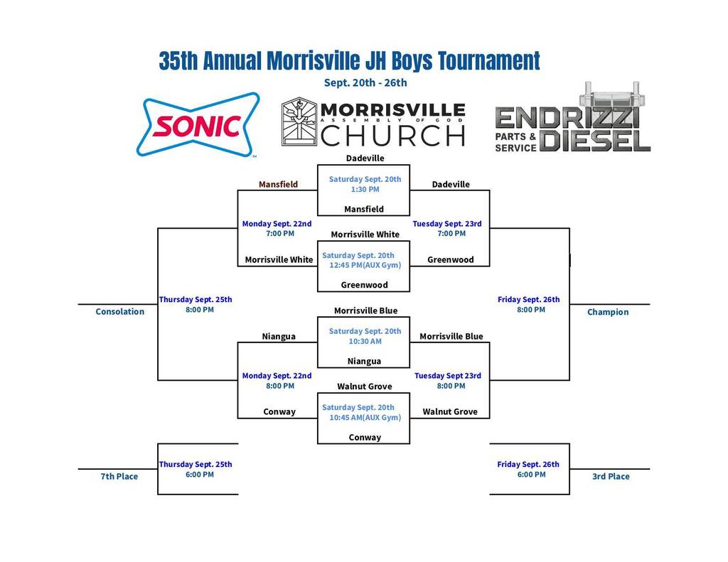 MCE JH Boys Bracket