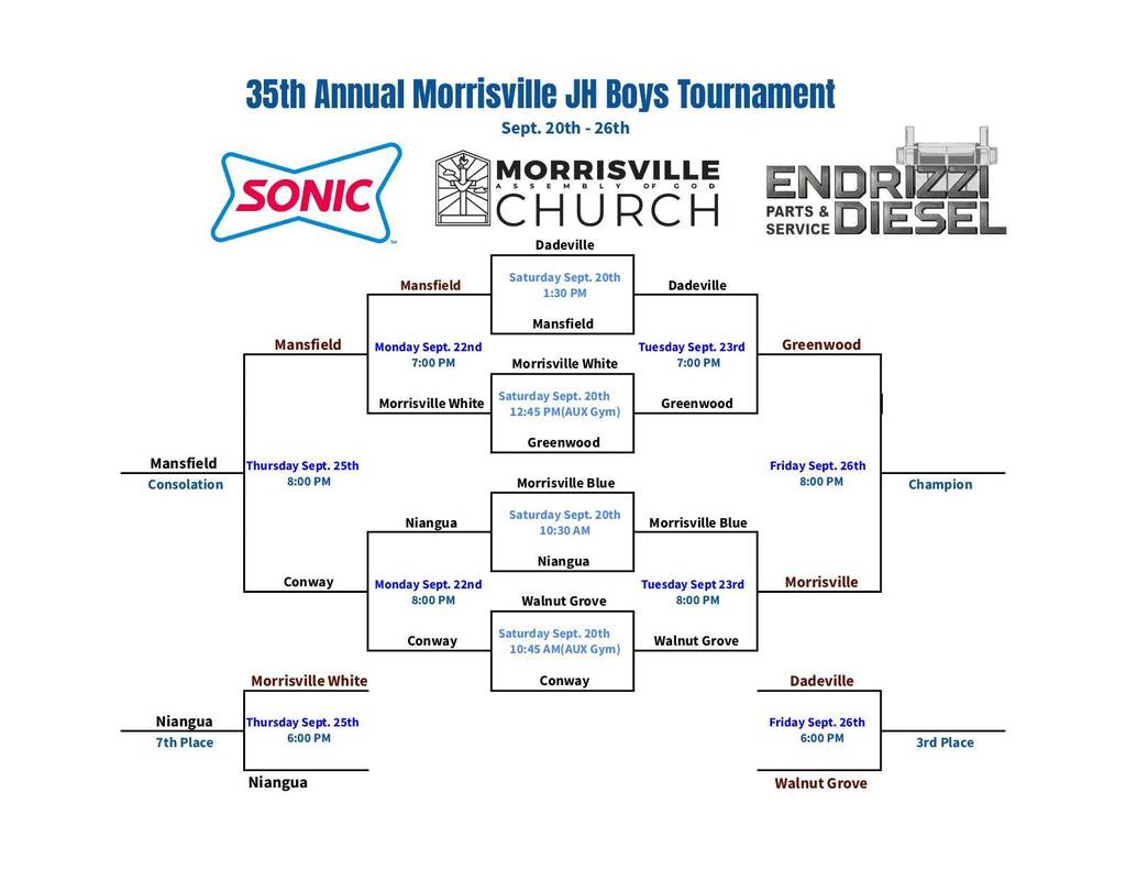 MCE JH Boys Bracket