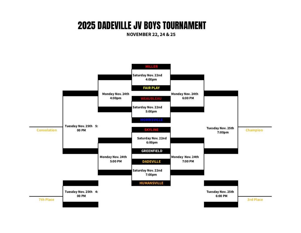 Dadeville JV Boys Basketball Tournament