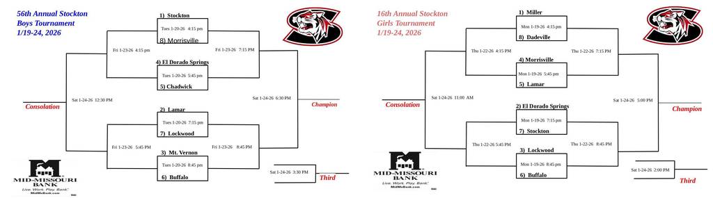 Stockton Varsity Basketball Tournament Brackets