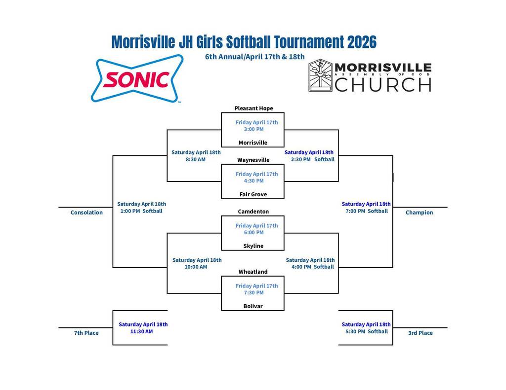 MCE JH Softball Tournament Bracket