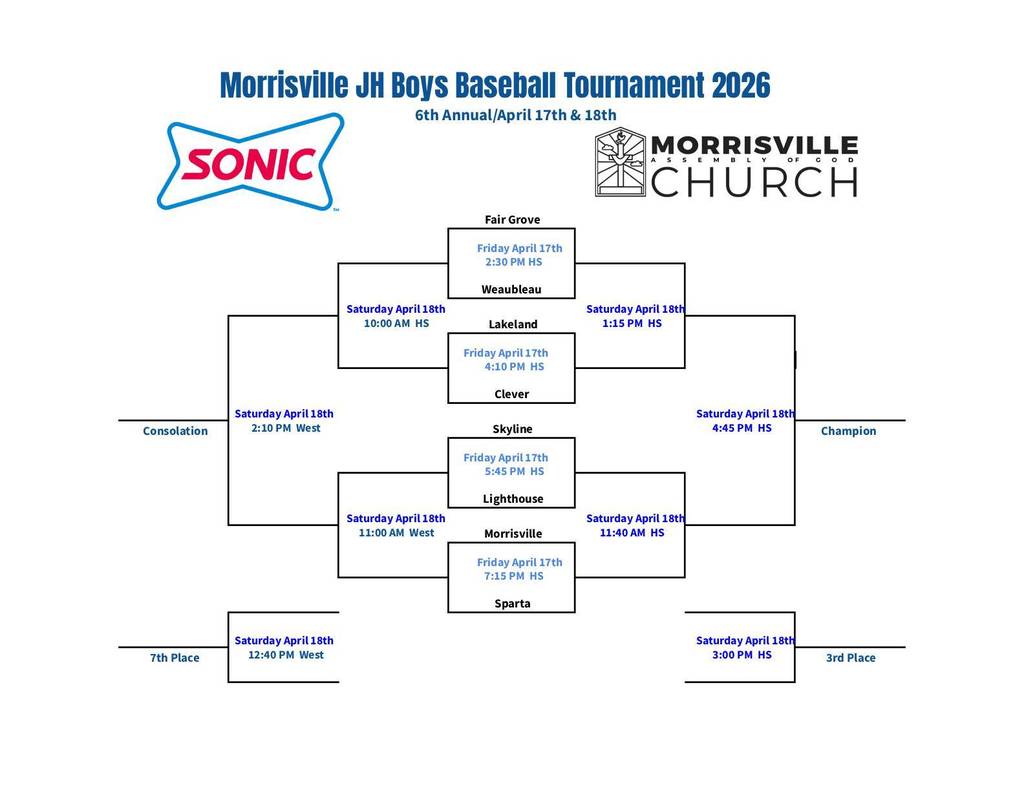 JH Baseball Tournament Bracket
