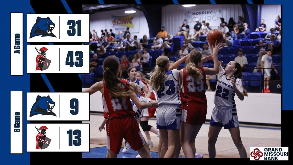 Final Scores vs. NCA