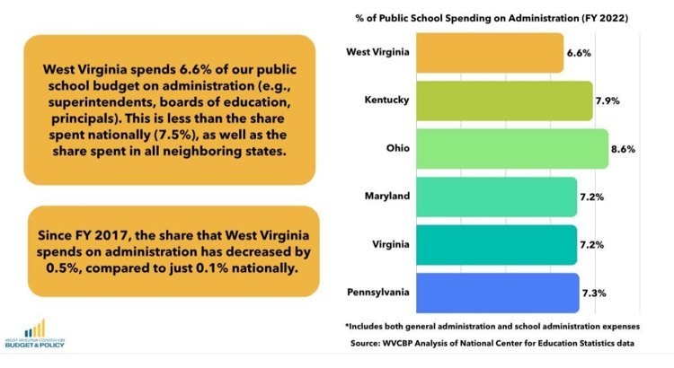 public