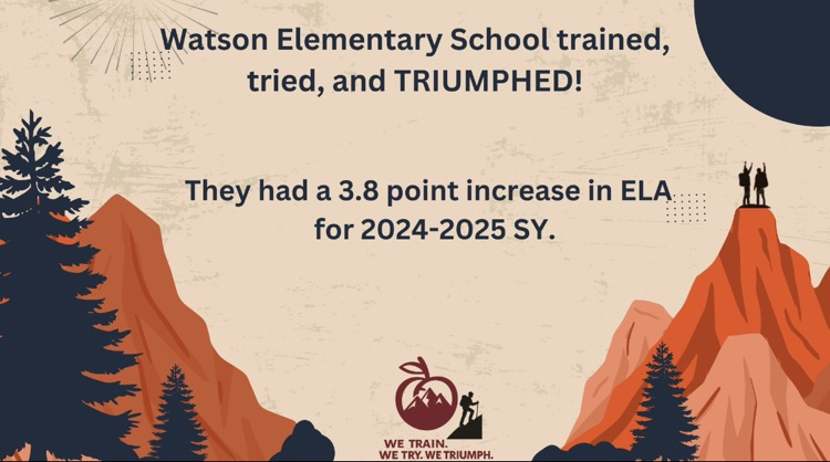 Watson