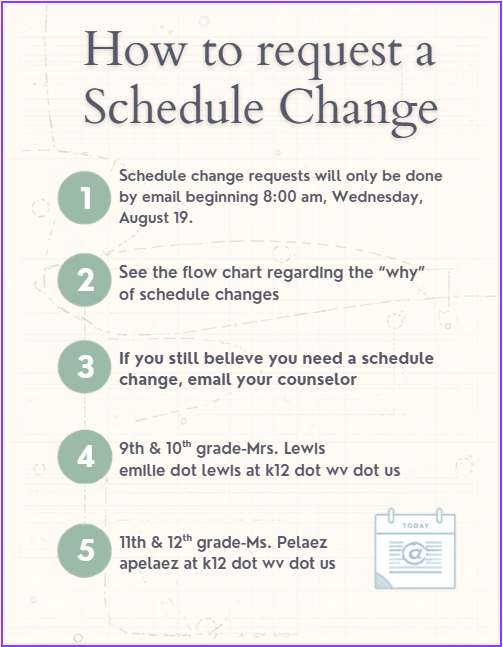 how to request a schedule change