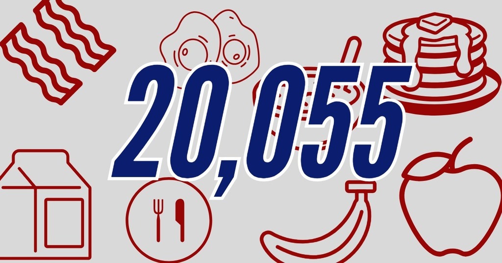 number of meals