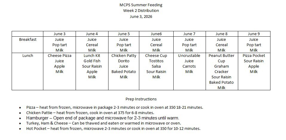 Week 2 menu