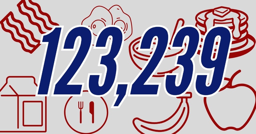 123239