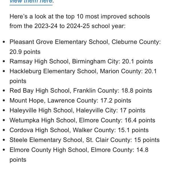 Hackleburg Elem