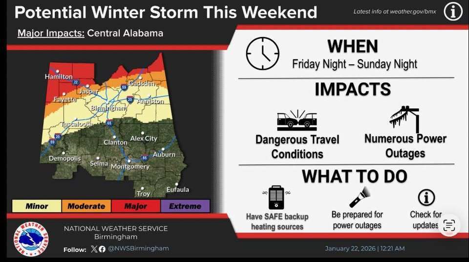 Potential Winter Weather