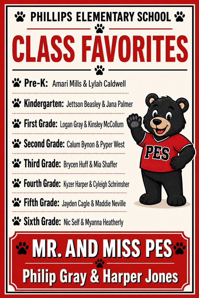 class favorites 
