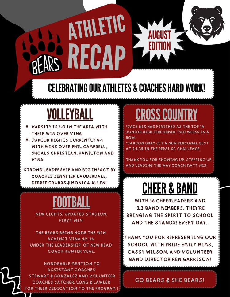 Athletic Recap- August