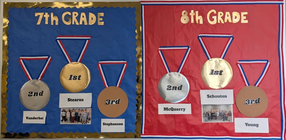 Vocabulary Olympics Bulletin Board