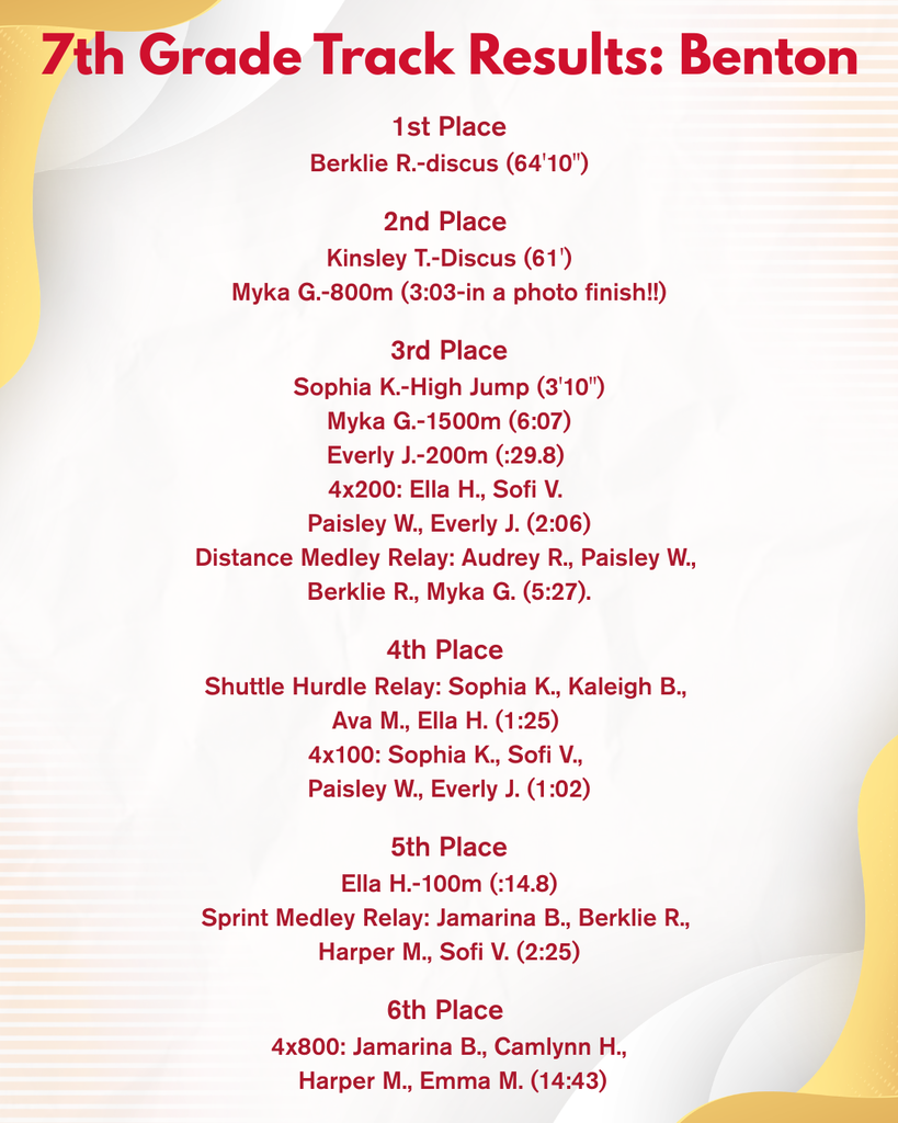 Girls Benton Track Meet Results