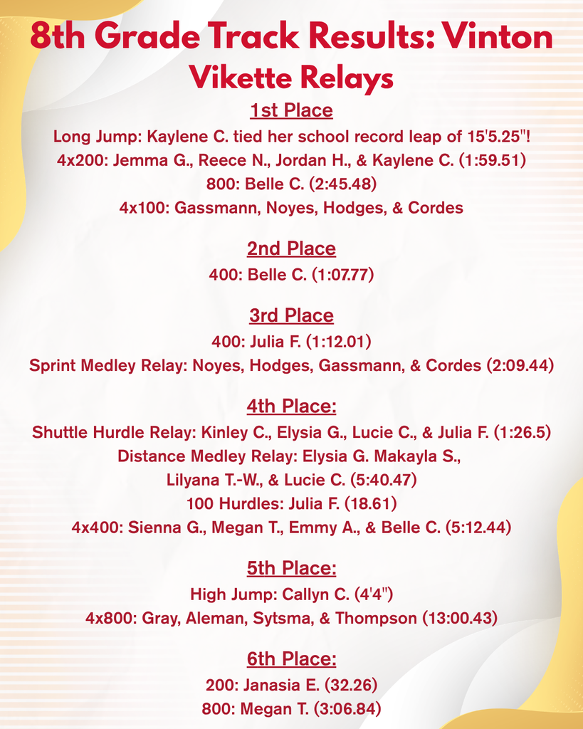 VMS 8th Grade Vikettes Results