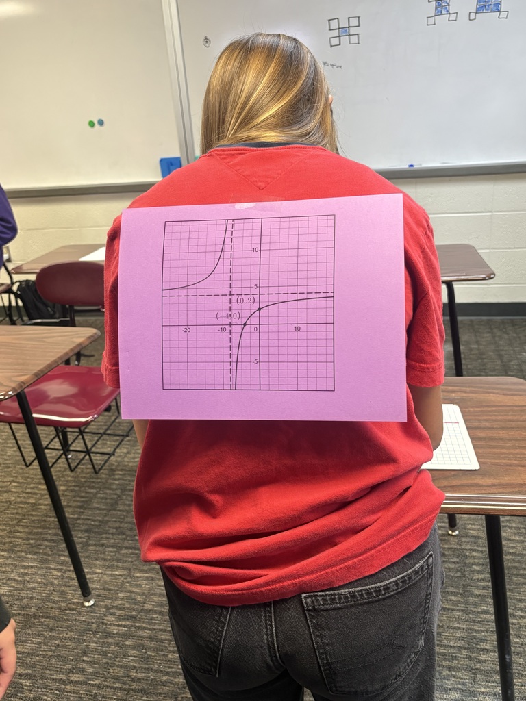 Calc