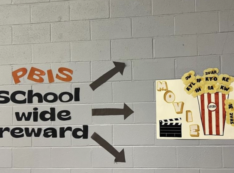 pbis
