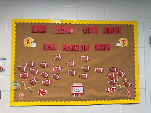 PBIS Schoolwide Goal