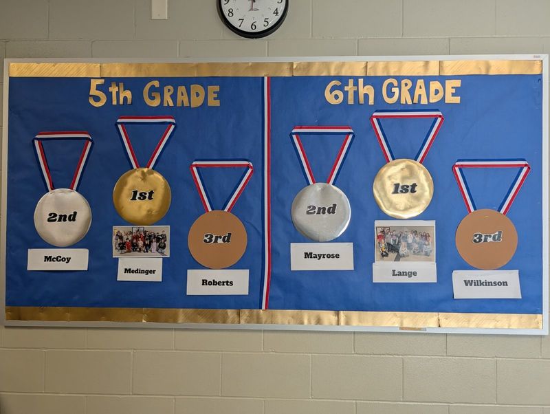 5/6th Grade Vocabulary Champions