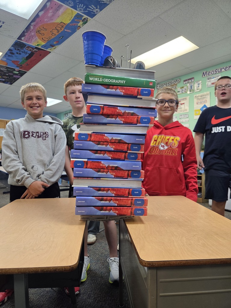 6th Grade Science